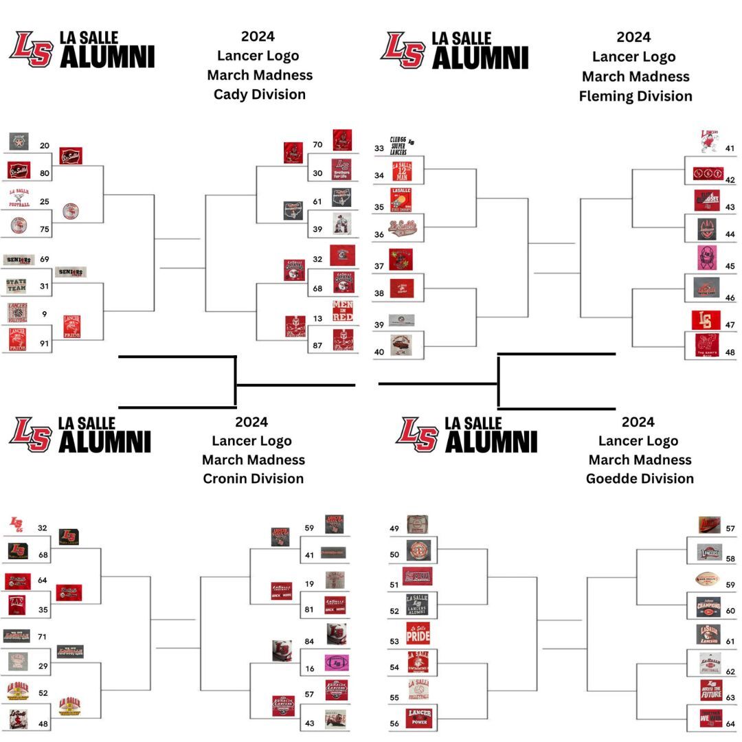 Round 1 voting begins for second 32